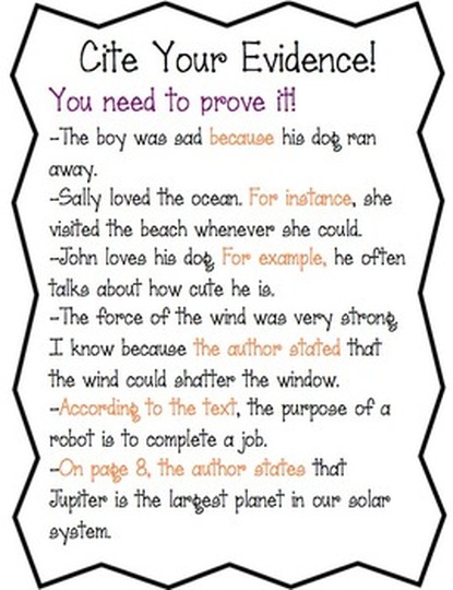 Text- based Evidence (Anchor Charts) - Mr. Conner's Place